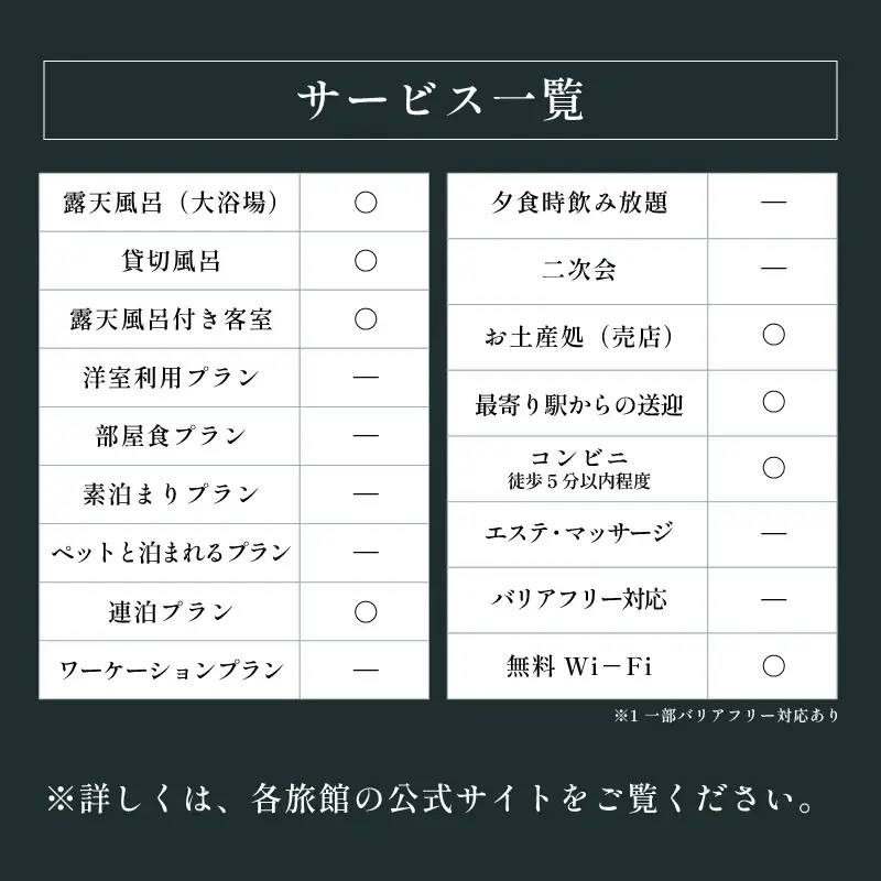 あわら温泉 宿泊利用券 15,000円分 ／ 宿泊券 利用券 旅館 ホテル チケット ペア 観光 旅行 源泉 大浴場 露天風呂 [aw013-e003]