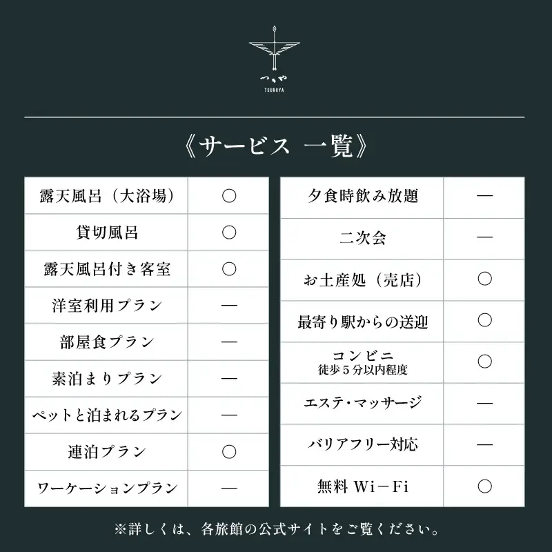 あわら温泉 宿泊利用券 6,000円分 ／ 宿泊券 利用券 旅館 ホテル チケット ペア 観光 旅行 源泉 大浴場 露天風呂 [aw013-b003]