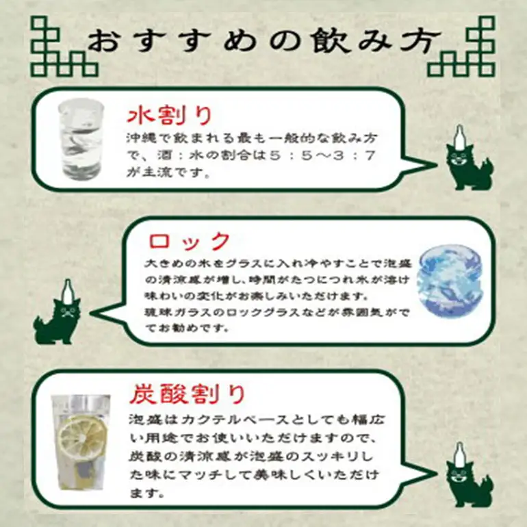 家飲みにおすすめ！【まさひろカチャーシーパック】30度 1,800ml×6本セット 琉球 泡盛 紙パック 糖質ゼロ 飲み比べ セット お酒 古酒 お土産 沖縄 酒 アルコール 詰め合わせ ご当地 泡盛セット おすすめ ギフト プレゼント 家庭用