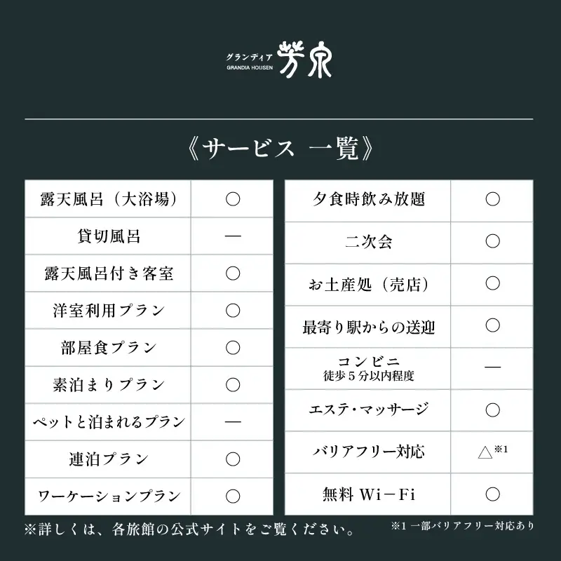 あわら温泉 宿泊利用券 30,000円分 ／ 宿泊券 利用券 旅館 ホテル チケット ペア 観光 旅行 源泉 大浴場 露天風呂 [aw013-j002]