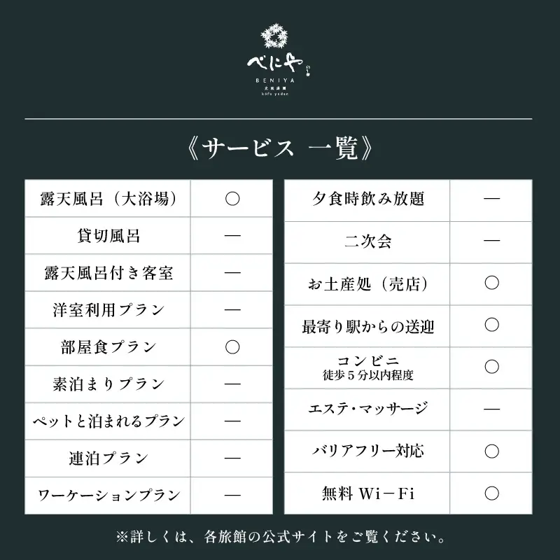あわら温泉 宿泊利用券 15,000円分 ／ 宿泊券 利用券 旅館 ホテル チケット ペア 観光 旅行 源泉 大浴場 露天風呂 ミシュランキー旅館 1ミシュランキー [aw013-e004]