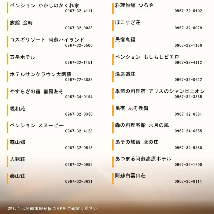 【15,000円分】阿蘇市観光協会加盟施設で使用できる宿泊補助券【旅行】