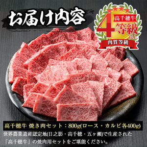高千穂牛 焼き肉セット(ロース・カルビ各400g)【MT014】【JAみやざき 高千穂牛ミートセンター】