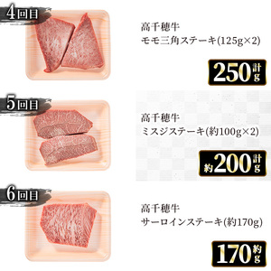 ＜定期便・6回(連続)＞高千穂牛・定期便(6ヶ月)【MT008】【JAみやざき 高千穂牛ミートセンター】