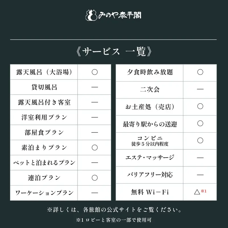 あわら温泉 宿泊利用券 15,000円分 ／ 宿泊券 利用券 旅館 ホテル チケット ペア 観光 旅行 源泉 大浴場 露天風呂 [aw013-e007]