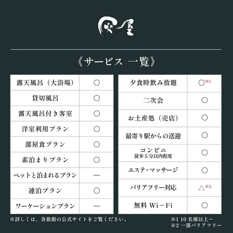 あわら温泉 宿泊利用券 15,000円分 ／ 宿泊券 利用券 旅館 ホテル チケット ペア 観光 旅行 源泉 大浴場 露天風呂 [aw013-e009]