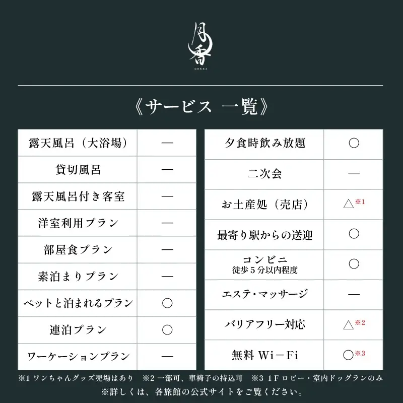 あわら温泉 宿泊利用券I15,000円分 ／ 宿泊券 利用券 旅館 ホテル チケット ペア 観光 旅行 愛犬 ペット可 ドッグラン [aw013-e010]