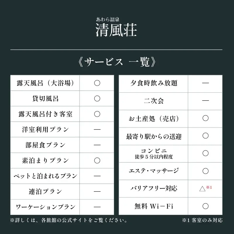 あわら温泉 宿泊利用券 15,000円分 ／ 宿泊券 利用券 旅館 ホテル チケット ペア 観光 旅行 源泉 大浴場 露天風呂 [aw013-e011]