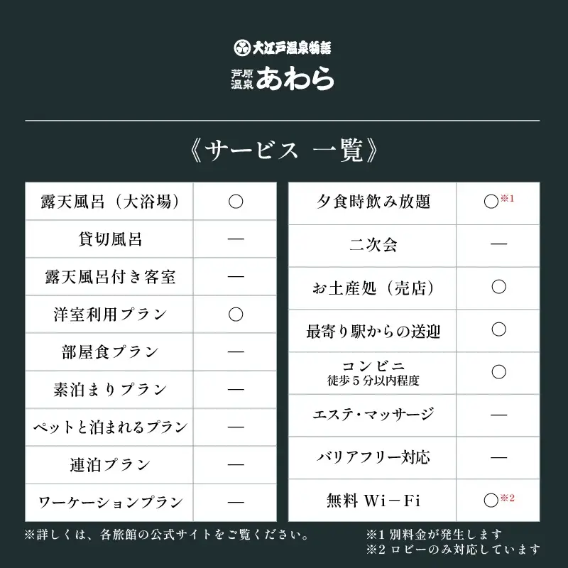 あわら温泉 宿泊利用券 9,000円分 ／ 宿泊券 利用券 旅館 ホテル チケット ペア 観光 旅行 源泉 大浴場 露天風呂 [aw013-c012]