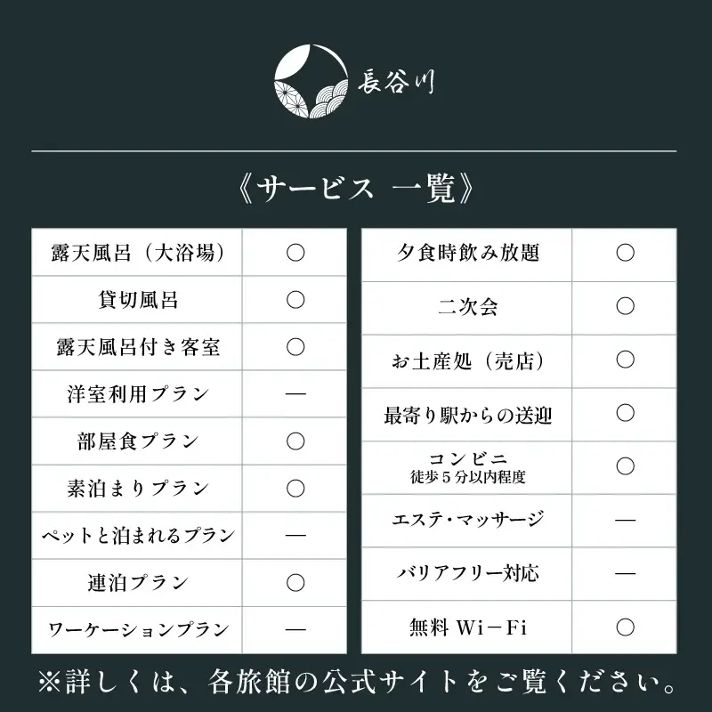 あわら温泉 宿泊利用券 15,000円分 ／ 宿泊券 利用券 旅館 ホテル チケット ペア 観光 旅行 源泉 大浴場 露天風呂 [aw013-e013]