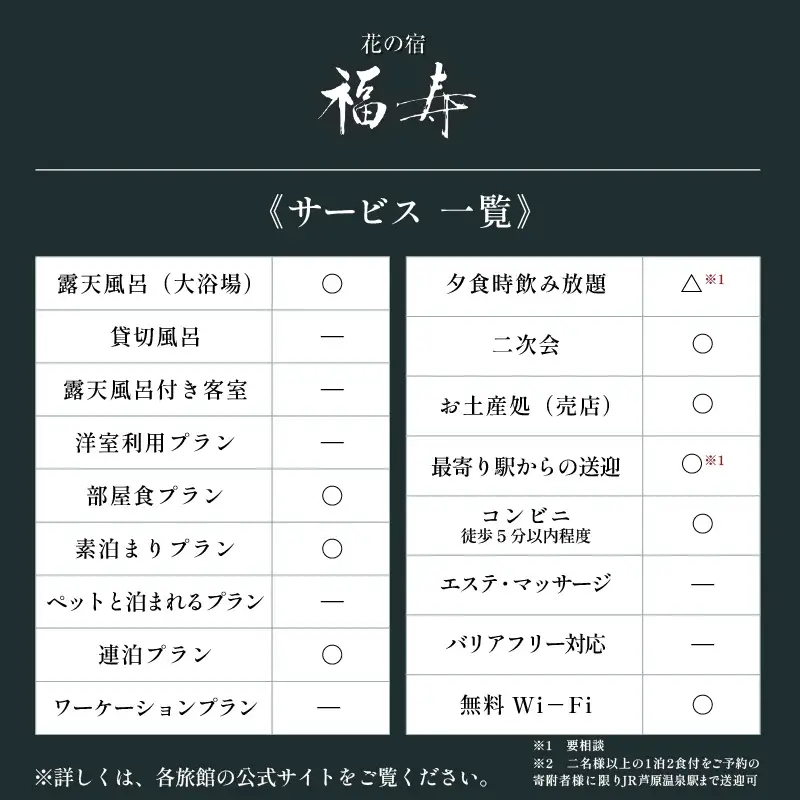 あわら温泉 宿泊利用券 30,000円分 ／ 宿泊券 利用券 旅館 ホテル チケット ペア 観光 旅行 源泉 大浴場 露天風呂 [aw013-j016]