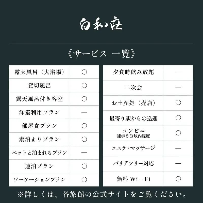 あわら温泉 宿泊利用券 30,000円分 ／ 宿泊券 利用券 旅館 ホテル チケット ペア 観光 旅行 源泉 大浴場 露天風呂 [aw013-j014]