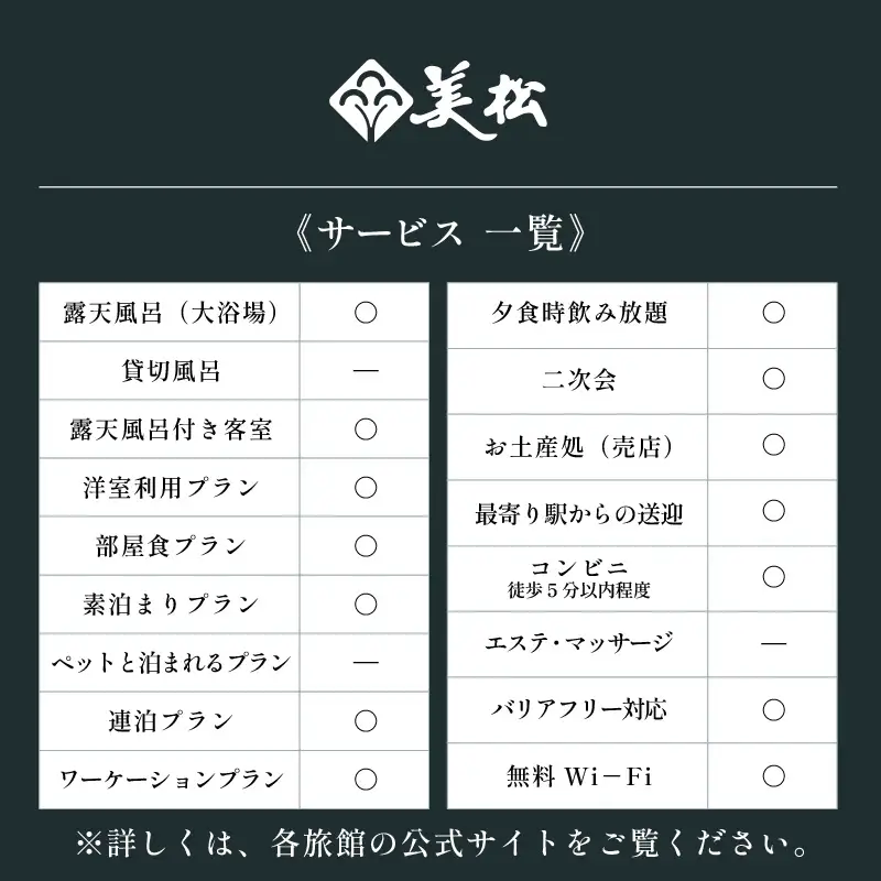 あわら温泉 宿泊利用券 9,000円分 ／ 宿泊券 利用券 旅館 ホテル チケット ペア 観光 旅行 源泉 大浴場 露天風呂 [aw013-c015]