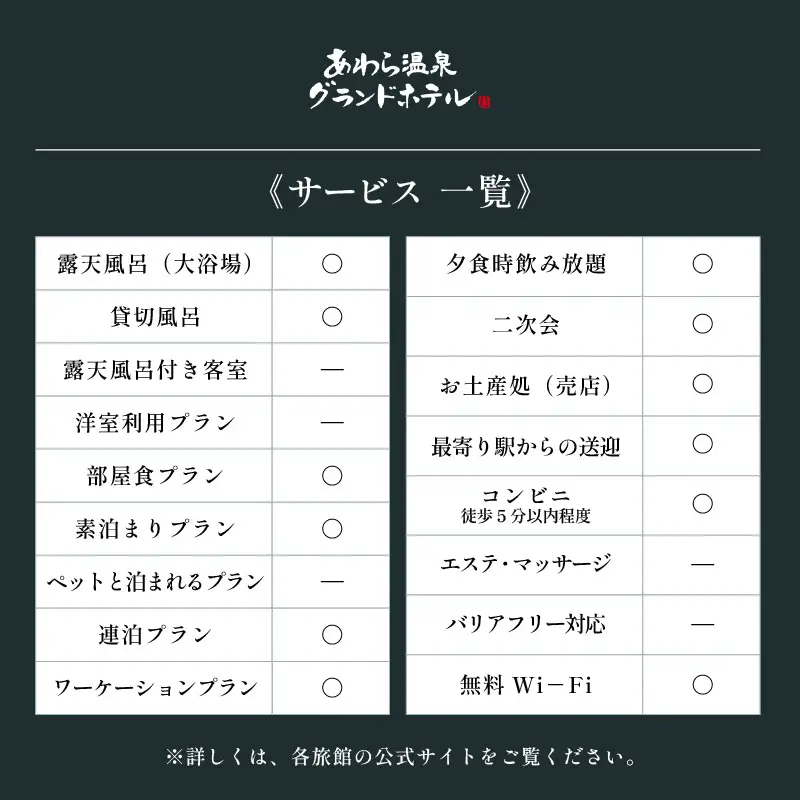 あわら温泉 宿泊利用券 9,000円分 ／ 宿泊券 利用券 旅館 ホテル チケット ペア 観光 旅行 源泉 大浴場 露天風呂 [aw013-c008]