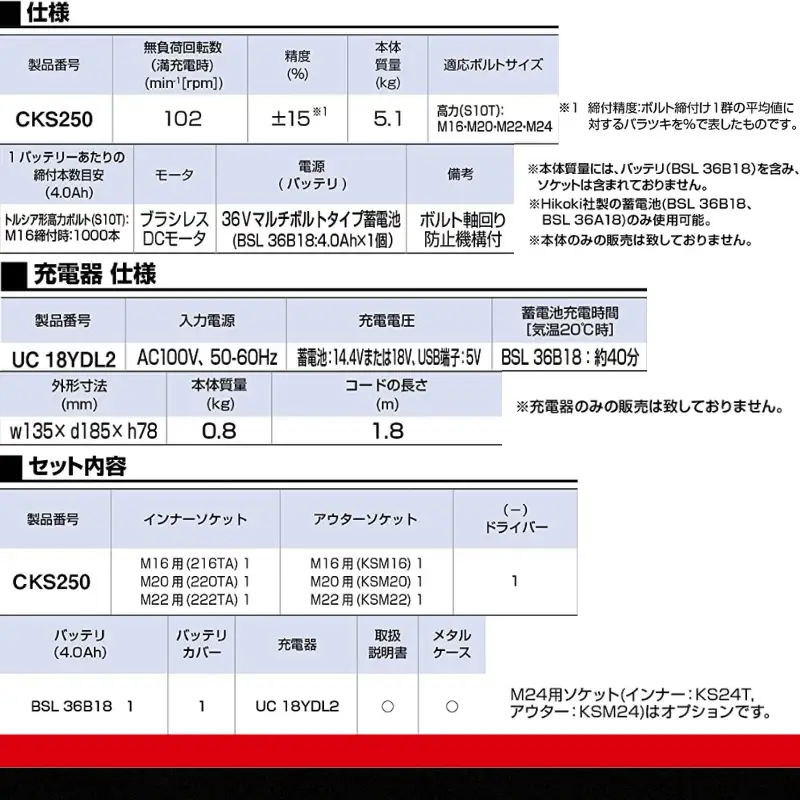 TONE トネ 1次締め専用レンチ コードレス建方一番 ( トルシアボルト用 )  ( CKS250 ) 15001-40000399
