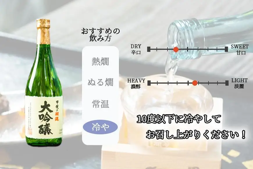 甲斐の開運 大吟醸 720ml 化粧箱入り＜富士山の日本酒＞【井出醸造店】