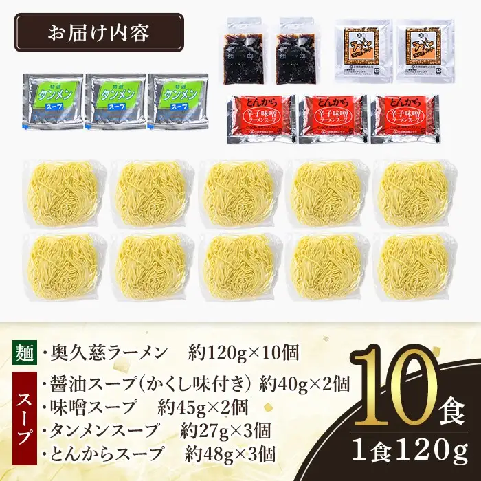 ＜すぐ届く！＞ 奥久慈ラーメン 10食セット 生麺 麺 【ラーメン】【ho0842】