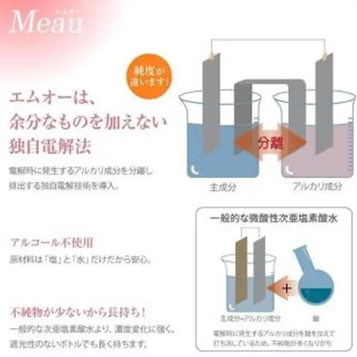 中性電解水Meau [10L] 高純度次亜塩素酸水 AP水 コック付属