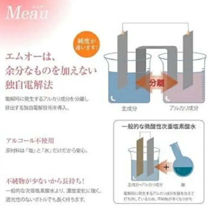 中性電解水Meau [2L] 高純度次亜塩素酸水 AP水