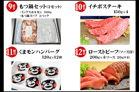  【12ヶ月定期便】あか牛づくし 厳選食べ比べ《お申込み月の翌月から出荷開始》 三協畜産 あか牛ハンバーグ ロースステーキ しゃぶしゃぶ用 ランプ ミスジ 三角カルビ焼肉用 ヒレ イチボ もつ鍋 ホルモン くまモンハンバーグ ローストビーフ