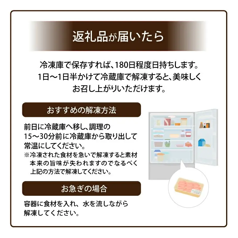 鶏肉 宮崎県産 若鶏 もも切り身 3kg 鶏肉[250g×12袋]