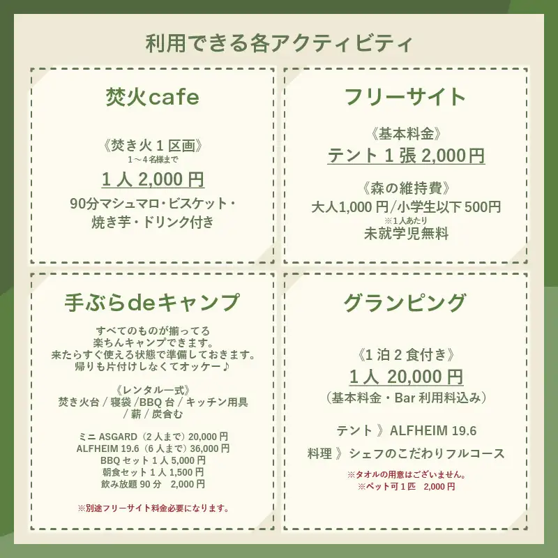 「十楽の森」 10,000円分 利用券 ＜キャンプ・BBQ・ドッグラン・飲食楽しめる施設＞  ／ あわら 体験 チケット 施設 アウトドア グランピング バーベキュー 道具 レンタル テント ノルディスク [aw007-c001]