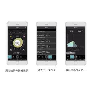 学習型IoTアルコールチェッカーTISPY2 (シルバー)【アルコール呼気濃度 4ヶ国語対応 アルコールセンサー メモリーカード セルフケア アプリと連動可能 お中元 お歳暮 父の日 母の日 ギフト用 大阪府 門真市 】