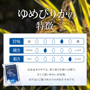 ゆめぴりか 5kg 特A厳選米 雪蔵工房  【令和7年産】｜ ゆめぴりか