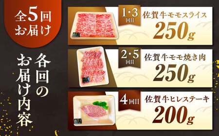 佐賀牛お一人様ご褒美定期便♪（全5回／2ヶ月に1回 隔月お届け）ブランド牛 しゃぶしゃぶ 定期便 すき焼き[FCH007]