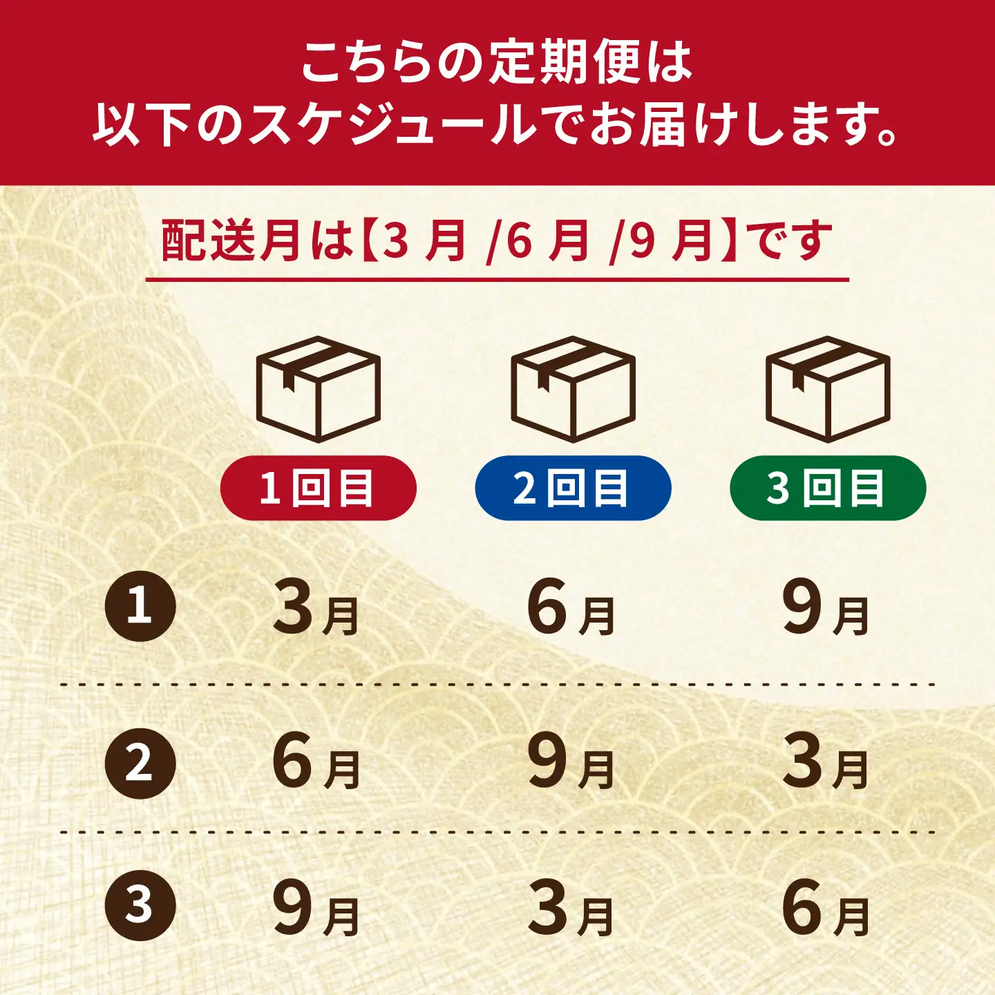 【3回定期便】五島 蒲鉾 詰合せ Aセット 五島市/浜口水産[PAI016] かまぼこ すり身 つみれ ギフト 練り物 天ぷら 詰め合わせ セット おつまみ