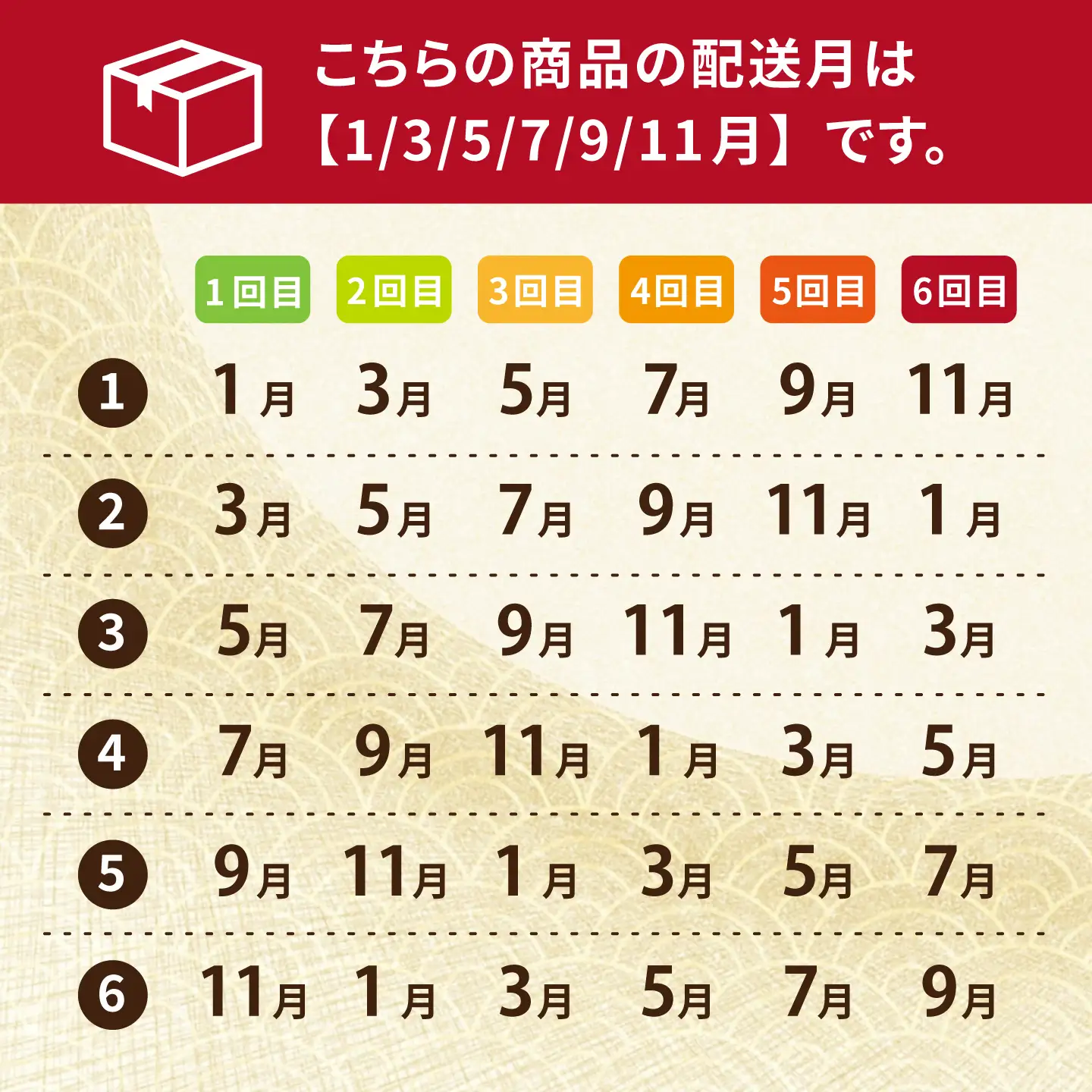 【6回定期便】五島 蒲鉾 詰合せ Aセット 五島市/浜口水産[PAI021] かまぼこ すり身 つみれ ギフト 練り物 天ぷら 詰め合わせ セット おつまみ