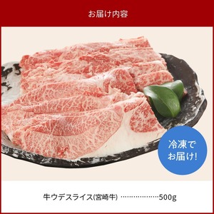 宮崎牛ウデスライス500g N0147-YA773