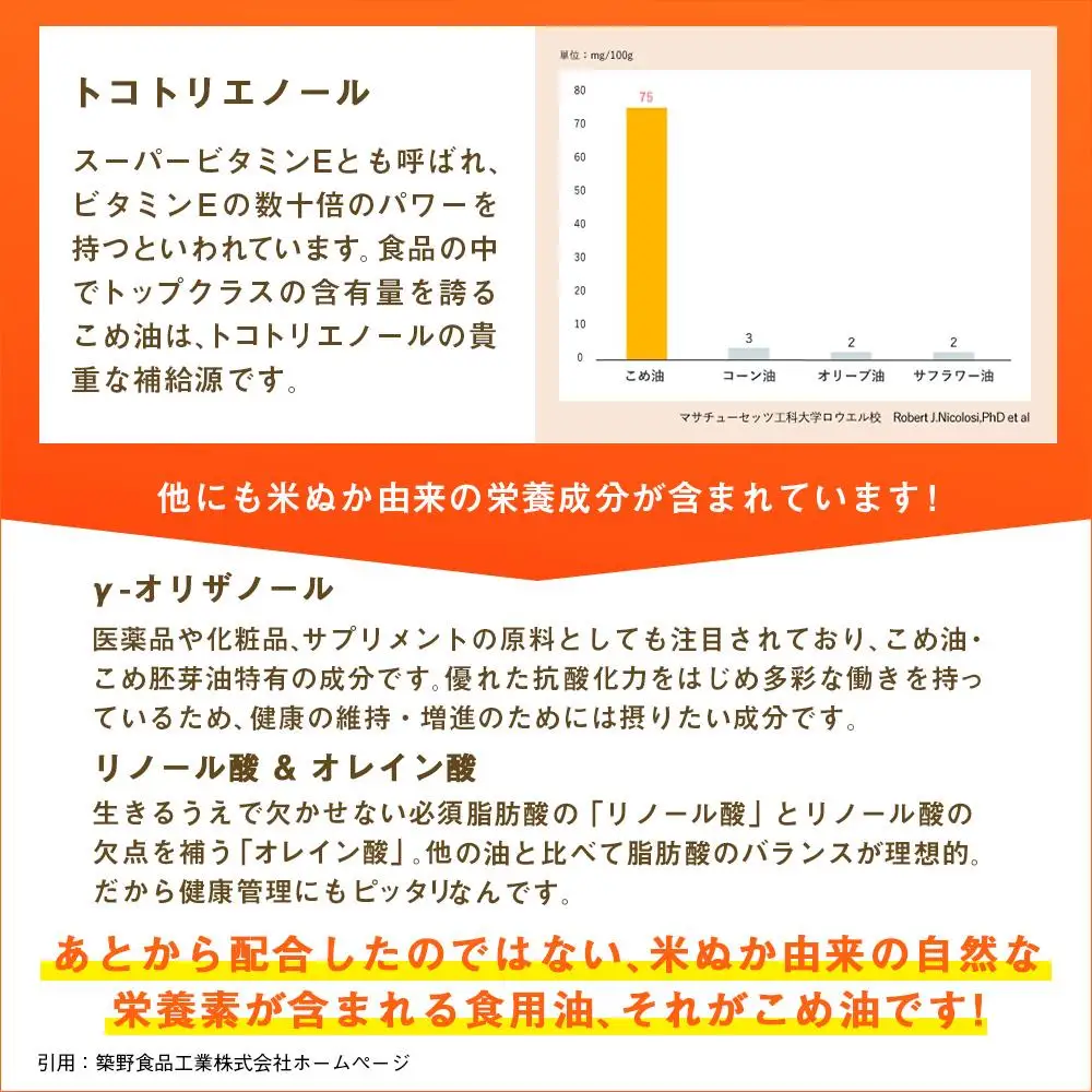 国産の米ぬかから作った料理が美味しくなる食用油「こめ油」 1500g×10本【ご家庭用】　こめ油 人気