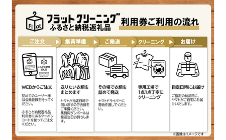 【フラットクリーニング】スピード15点パック 利用券 チケット 衣類 
