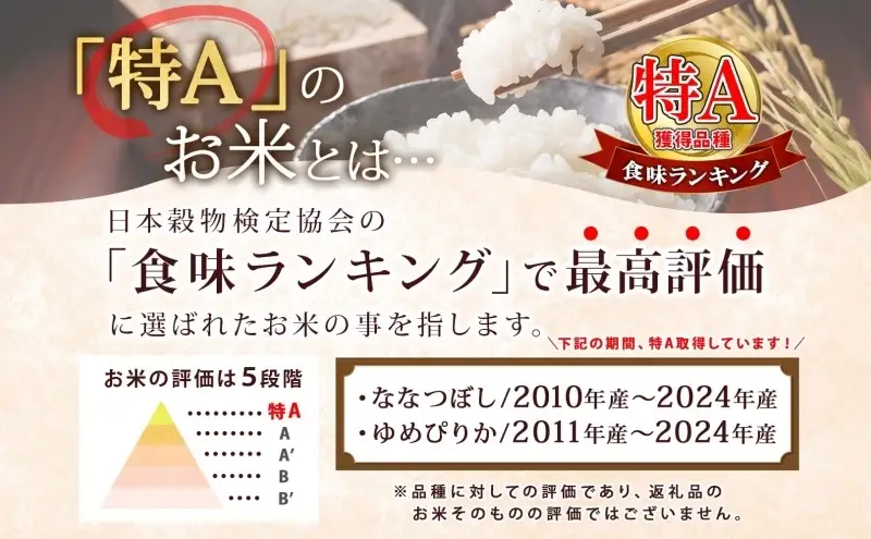 【新米・先行予約】米 10kg (5kg×2袋) ななつぼし 令和8年産 2026 2026年産 8年 [ 順次発送 ] 北海道 芦別市産 芦別市 農家直送 精米 白米 お米 10キロ 10kg 芦別RICE 特Aランク 予約受付中 甘み ツヤ もちもち ごはん