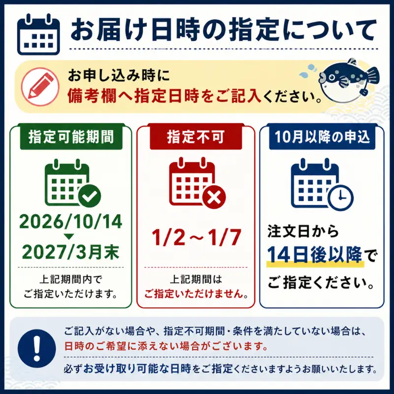 【先行予約】ふく料理 2人前 阿武町産 トラフグ 刺身 ちり鍋 セット 冷蔵配送 《お届け：2026年10月中旬～2027年3月末出荷予定》 山口県 国産ふぐ 海鮮 グルメ ギフト