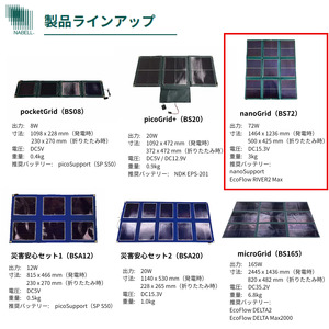 折り畳み式ソーラーパネルと蓄電池【nanoGrid】