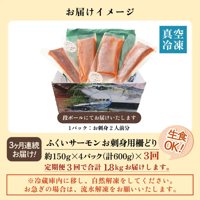 《定期便3回》ふくいサーモン 柵どり 150g×4パック 計600g ＜鮮度抜群！＞ ／サーモン 鮭 [aw002-f003]
