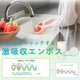 ネピア激吸収キッチンタオル4ロール100カット×12パック | キッチンペーパー
