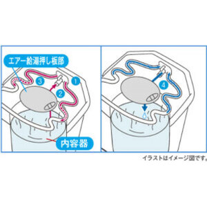 タイガー魔法瓶 蒸気レスVE電気まほうびん PIM-H300KE アーバンブラック 3.0L【 電気ケトル ポット 電化製品 家電 】