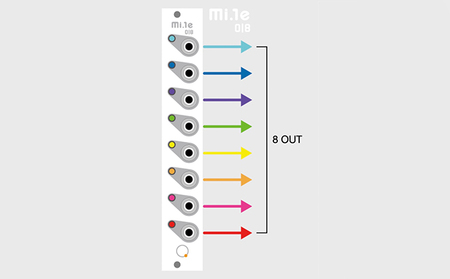 ブルートゥースMIDI-CVアダプターmi.1e（0|8） OA機器 タブレット PC 音響機器 