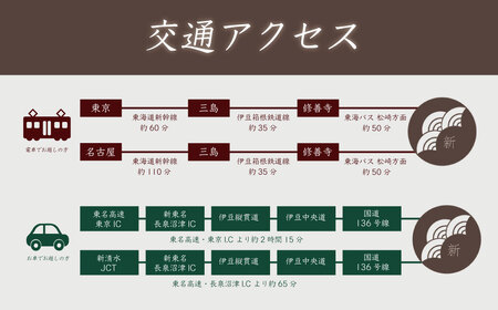 伊豆 西伊豆 土肥 温泉 【新海花亭いずみ】 露天風呂付客室 宿泊券 （2名様） 旅行 クーポン F-32　