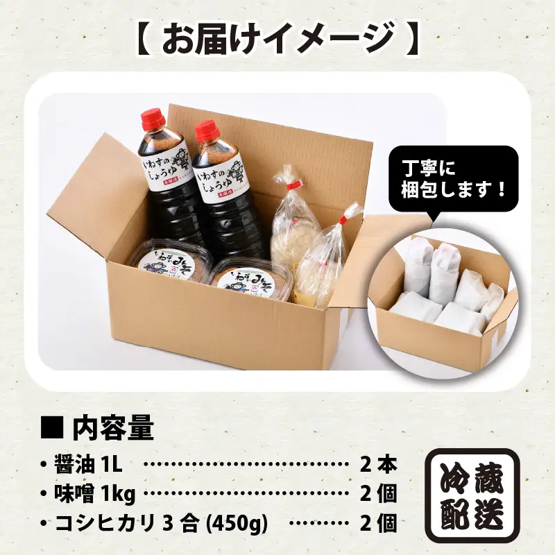 さかいの恵みが味の決め手！ しょうゆと味噌とコシヒカリ！【A-1201】