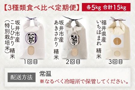 【令和7年産】 定期便 ≪3ヶ月連続お届け≫ 福井県発祥のお米 3種食べ比べ 5kg × 3回 計15kg【 人気 品種 ブランド米 特A 】 [E-6106]
