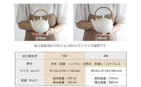 【美濃焼】SALIU 結 土瓶急須330 浅葱/ブルー【株式会社ロロ】 食器 うつわ 茶器 日本茶 ティーポット 湯呑み シンプル かわいい おしゃれ 贈り物  紅茶ポット 緑茶 ハーブティー おうちカフェ ナチュラル   [MBZ015]
