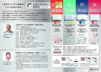 枕 西川 nishikawa 医師がすすめる 健康枕 もっと横楽寝 低め P258W まくら