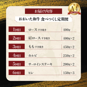 【定期便A】ホテルクオリティおおいた和牛 食べつくしセット（6回）_B028-010【ふるさと納税 定期便 国産 おおいた和牛 セット 和牛 ロース もも カルビ サーロイン ステーキ ヒレステーキ 牛肉 肉 すき焼き 冷凍 ミカド肉店 大分県 別府市 送料無料】