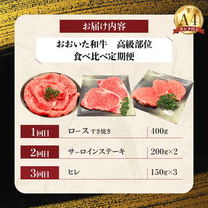 【定期便D】ホテルクオリティ　おおいた和牛　高級部位食べ比べ（３回）＿B028-013【ふるさと納税 定期便 全3回 国産 おおいた和牛 高級部位 食べ比べ セット ロース すき焼き サーロイン ステーキ ヒレ 百年の恵み ミカド肉店 大分県 別府市 お取り寄せ 送料無料】