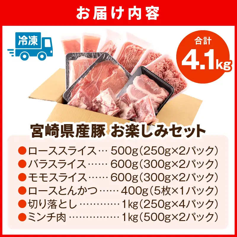 豚肉 宮崎県産 ロース バラ モモ セット 4.1kg 豚肉