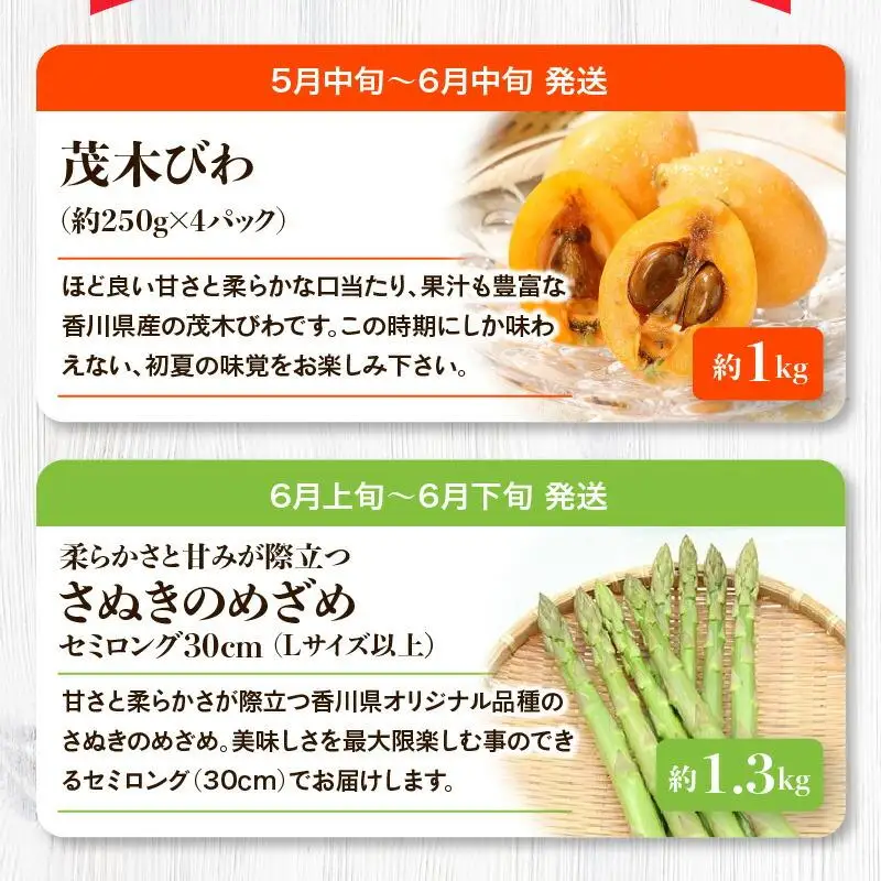 「香川県オリジナル品種さぬきのめざめ」との果物 定期便O